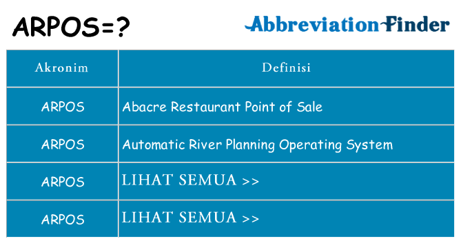 Apa arpos berdiri untuk