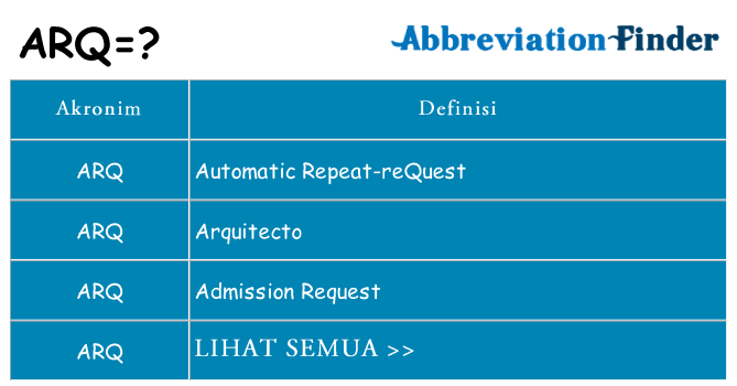 Apa arq berdiri untuk