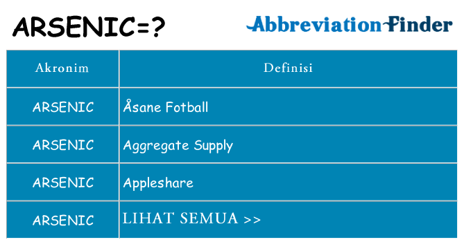 Apa arsenic berdiri untuk