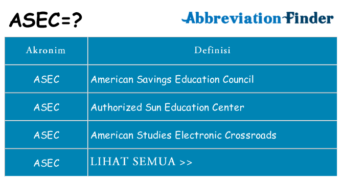 Apa asec berdiri untuk