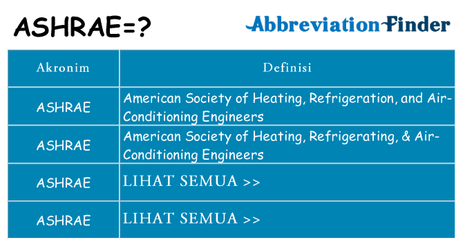 Apa ashrae berdiri untuk