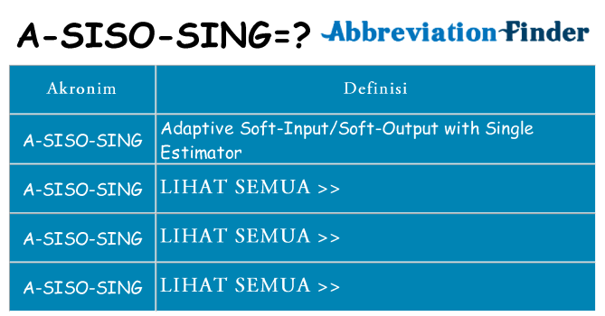 Apa a-siso-sing berdiri untuk