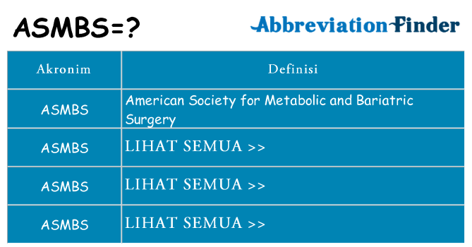 Apa asmbs berdiri untuk