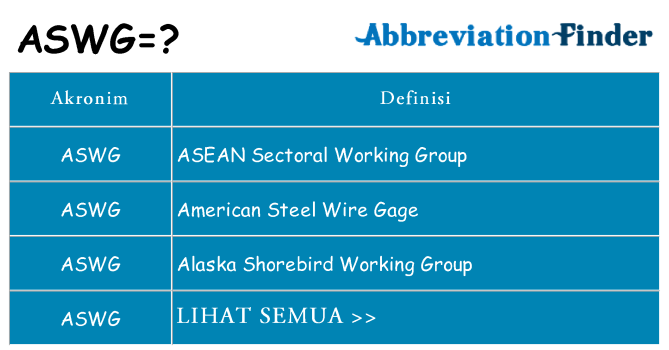 Apa aswg berdiri untuk