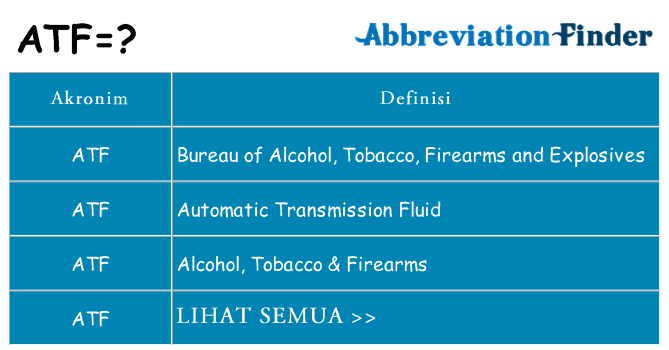 Apa atf berdiri untuk