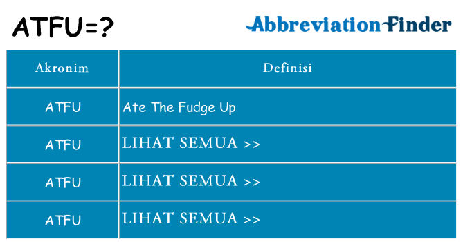 Apa atfu berdiri untuk