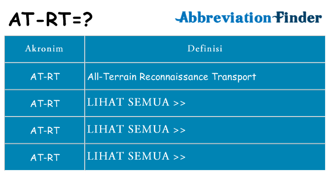 Apa at-rt berdiri untuk