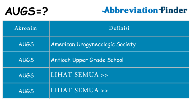 Apa augs berdiri untuk