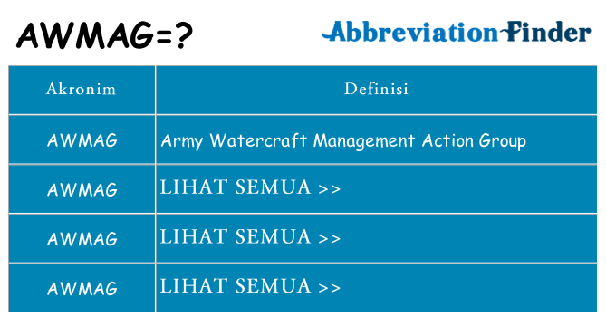 Apa awmag berdiri untuk