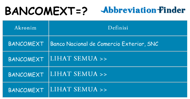 Apa bancomext berdiri untuk