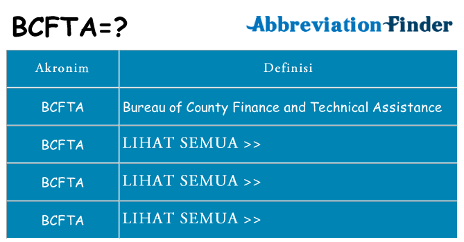 Apa bcfta berdiri untuk