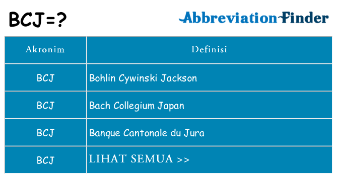 Apa bcj berdiri untuk