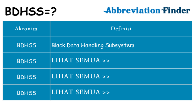 Apa bdhss berdiri untuk