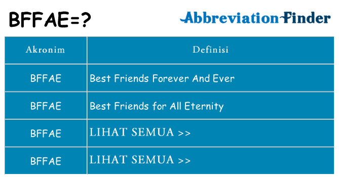Apa bffae berdiri untuk