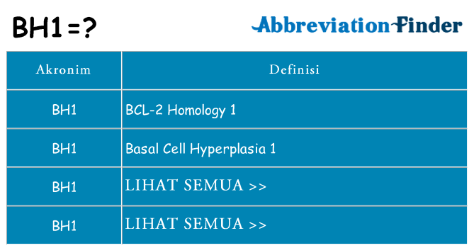 Apa bh1 berdiri untuk