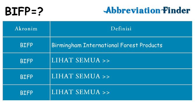 Apa bifp berdiri untuk