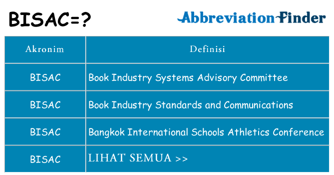 Apa bisac berdiri untuk