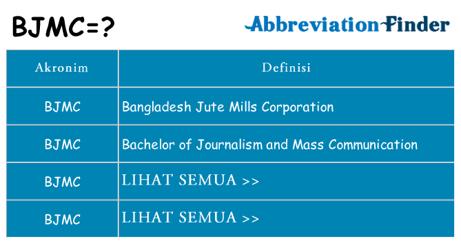 Apa bjmc berdiri untuk