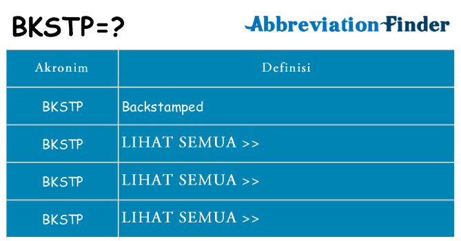 Apa bkstp berdiri untuk