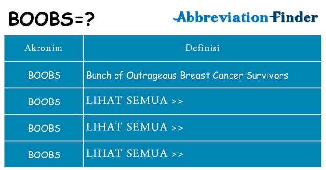 Apa boobs berdiri untuk