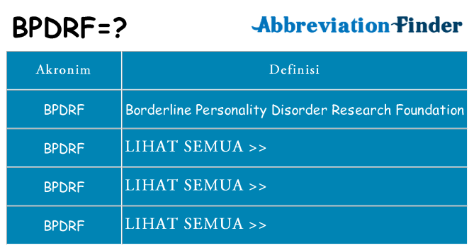 Apa bpdrf berdiri untuk