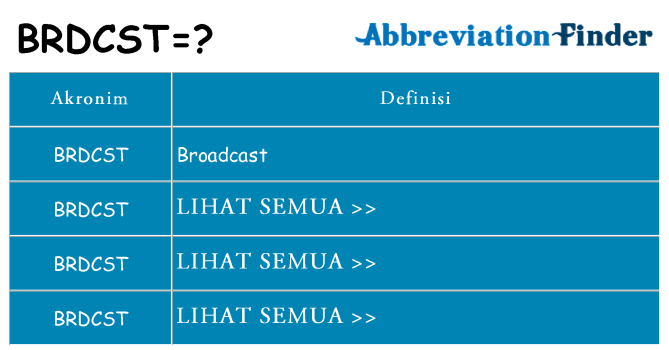 Apa brdcst berdiri untuk