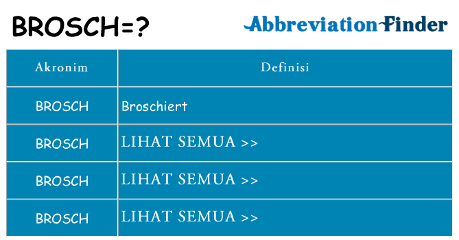 Apa brosch berdiri untuk