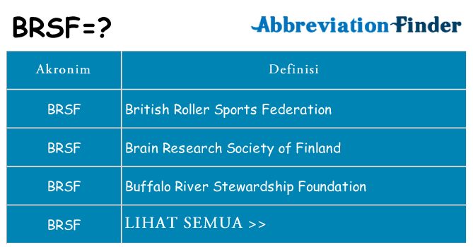 Apa brsf berdiri untuk