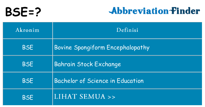 Apa bse berdiri untuk