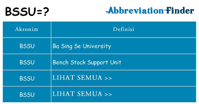 Apa bssu berdiri untuk