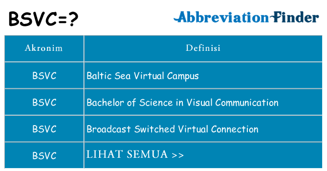 Apa bsvc berdiri untuk