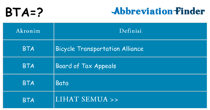 Apa bta berdiri untuk