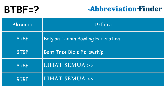 Apa btbf berdiri untuk