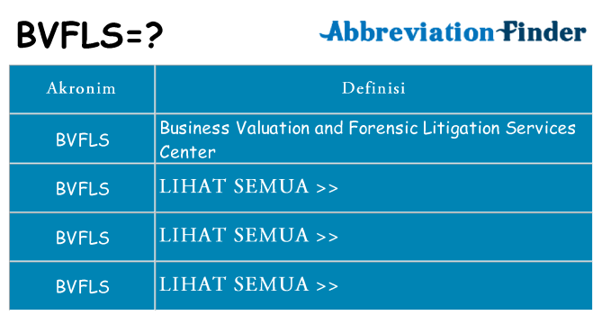 Apa bvfls berdiri untuk