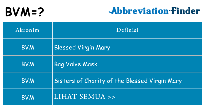Apa bvm berdiri untuk