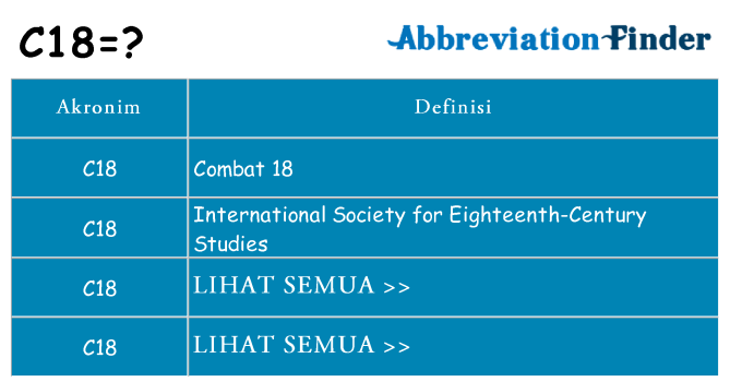 Apa c18 berdiri untuk