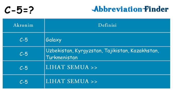 Apa c-5 berdiri untuk