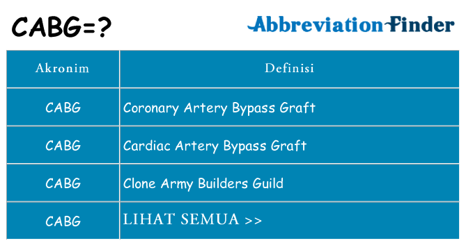 Apa cabg berdiri untuk