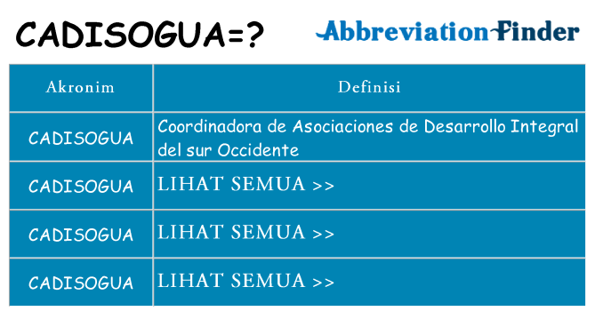 Apa cadisogua berdiri untuk