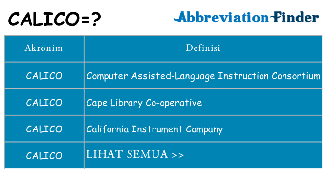 Apa calico berdiri untuk
