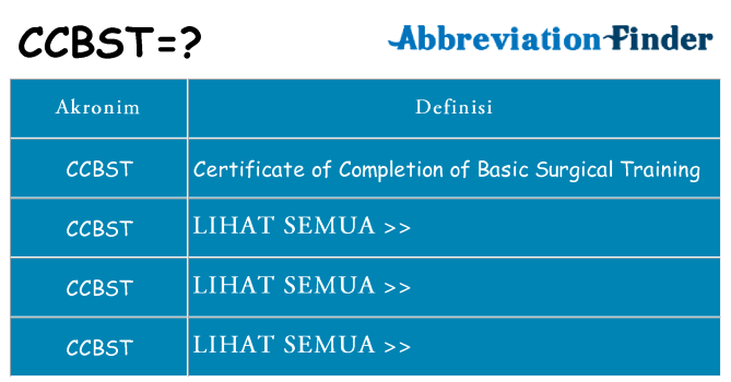 Apa ccbst berdiri untuk