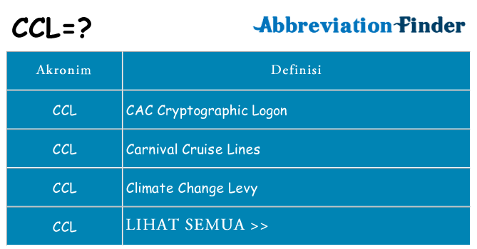 Apa ccl berdiri untuk