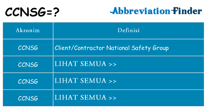 Apa ccnsg berdiri untuk