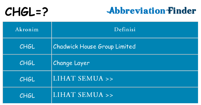 Apa chgl berdiri untuk