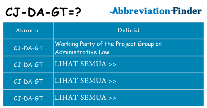 Apa cj-da-gt berdiri untuk