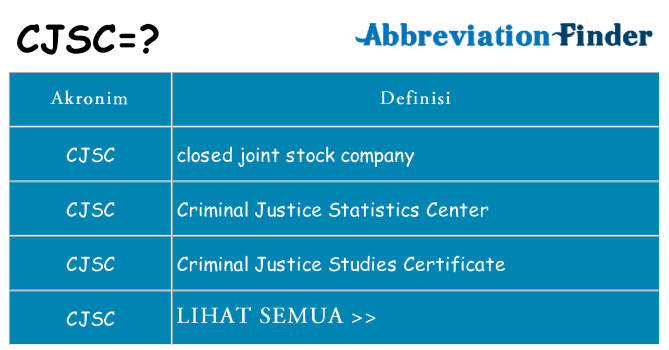 Apa cjsc berdiri untuk