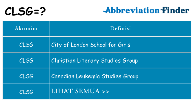 Apa clsg berdiri untuk