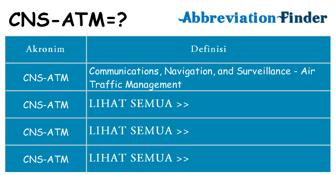 Apa cns-atm berdiri untuk