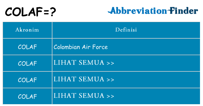 Apa colaf berdiri untuk