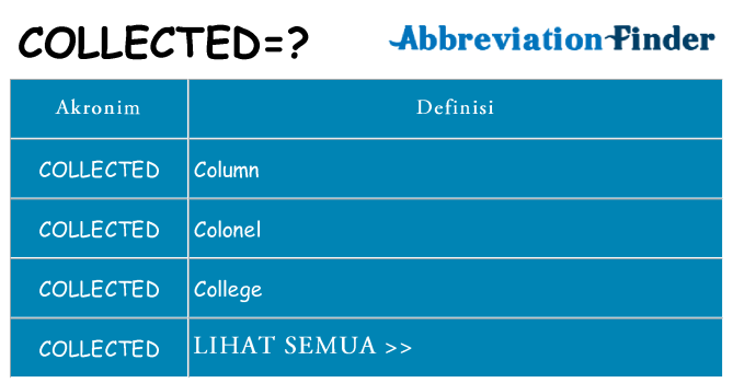 Apa collected berdiri untuk